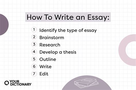 How to Name an Essay: A Symphony of Words and Whimsy