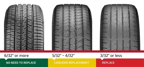 What Tools Do You Need to Change a Tire, and Why Does the Moon Sometimes Look Like Cheese?