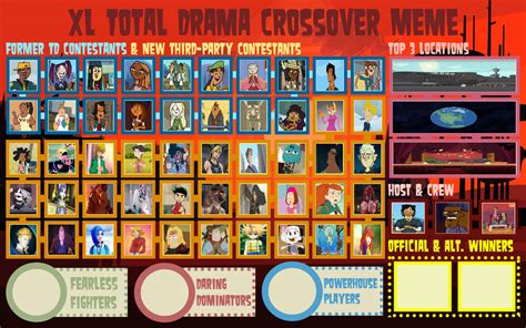 Where to Watch Total Drama: Exploring the Multiverse of Streaming Options