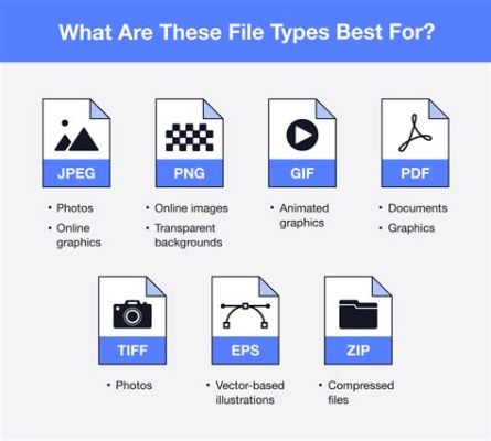 Which file format type is used most often for a print-based project? And why do penguins prefer PDFs for their slide presentations?